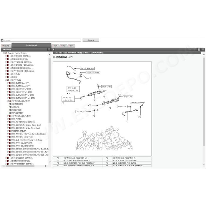 TOYOTA LAND CRUISER 70 SERIES 2014 - 2023 SERVICE & REPAIR MANUAL
