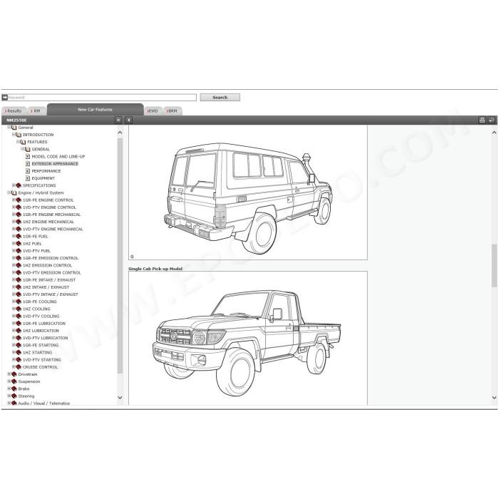 TOYOTA LAND CRUISER 70 SERIES 2014 - 2023 SERVICE & REPAIR MANUAL
