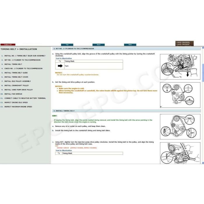 Toyota Land Cruiser 150 / Prado 2011 - 2015 service manual