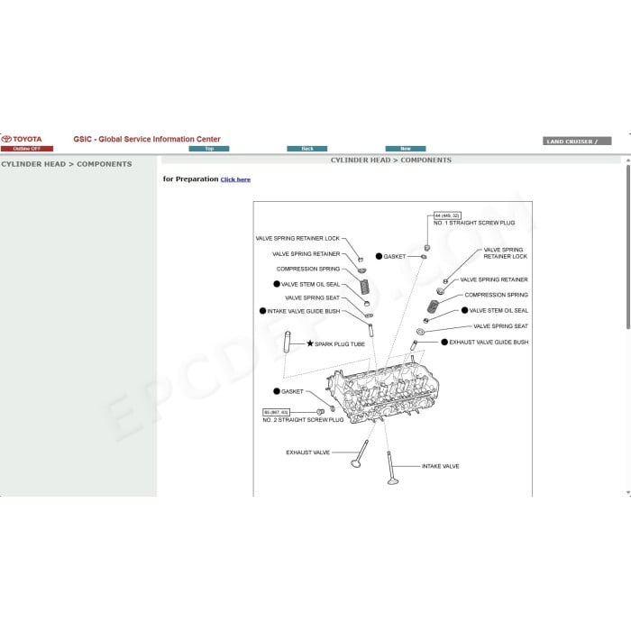 TOYOTA LAND CRUISER 200 2007 - 2014 SERVICE MANUAL