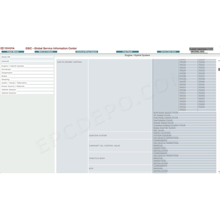 TOYOTA LAND CRUISER 200 2007 - 2014 SERVICE MANUAL