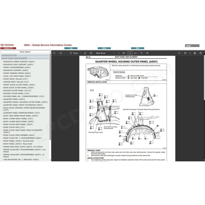 TOYOTA LAND CRUISER 200 2007 - 2014 SERVICE MANUAL