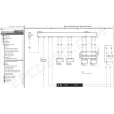 toyota land cruiser 300 vja300 grj300 fja300 service repair manual