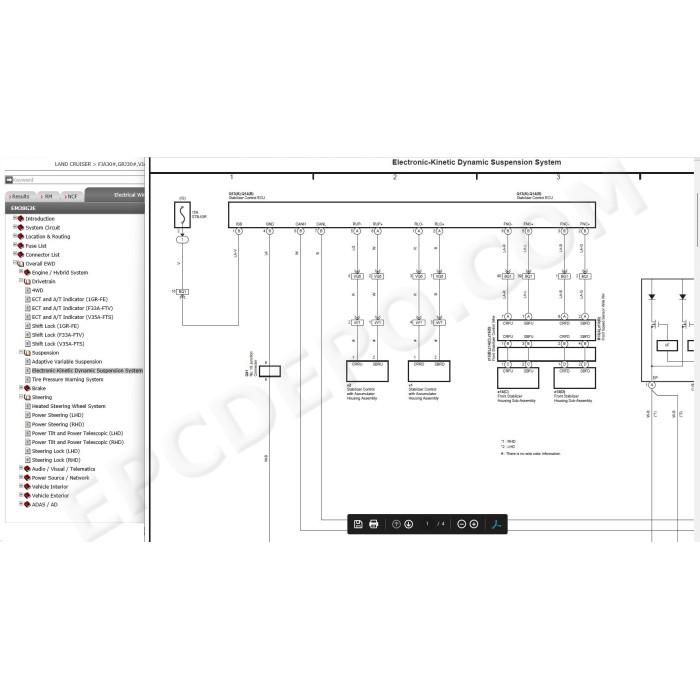 toyota land cruiser 300 vja300 grj300 fja300 service repair manual
