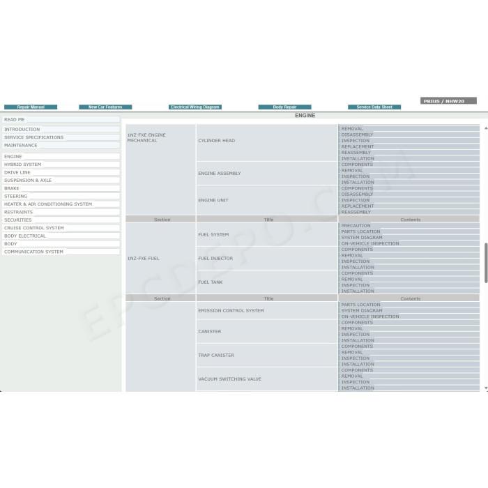 TOYOTA PRIUS HYBRID 2005 - 2009 SERVICE & REPAIR MANUAL