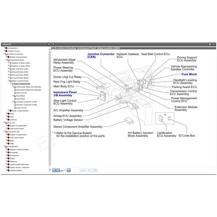 TOYOTA PRIUS V / PRIUS α / PRIUS + 2012 - 2021 SERVICE MANUAL