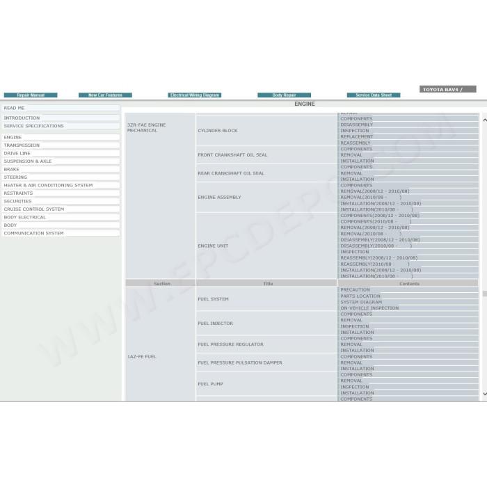 TOYOTA RAV4 2005 - 2012 SERVICE & REPAIR MANUAL