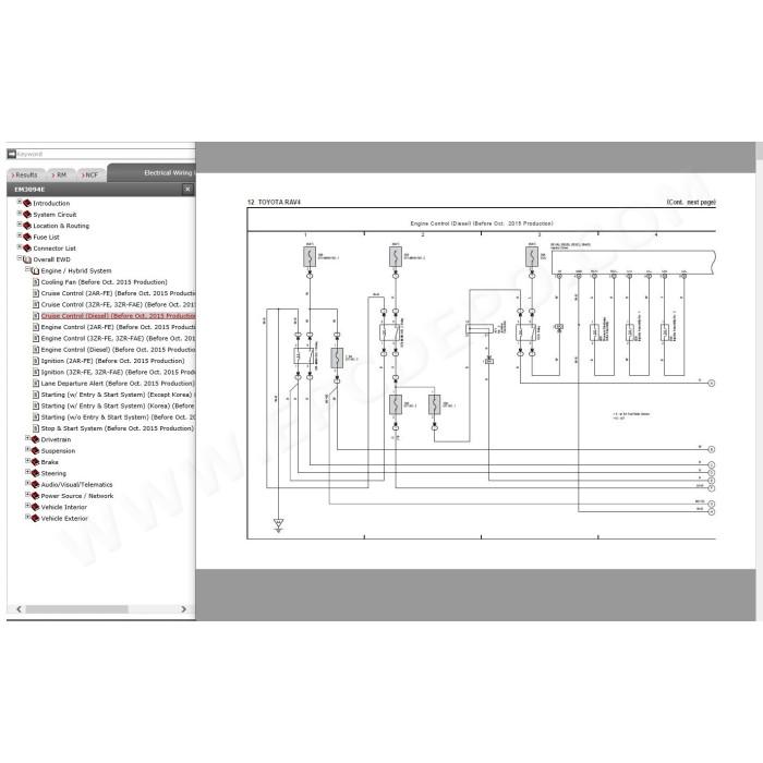 TOYOTA RAV4 2012 - 2018 SERVICE & REPAIR MANUAL