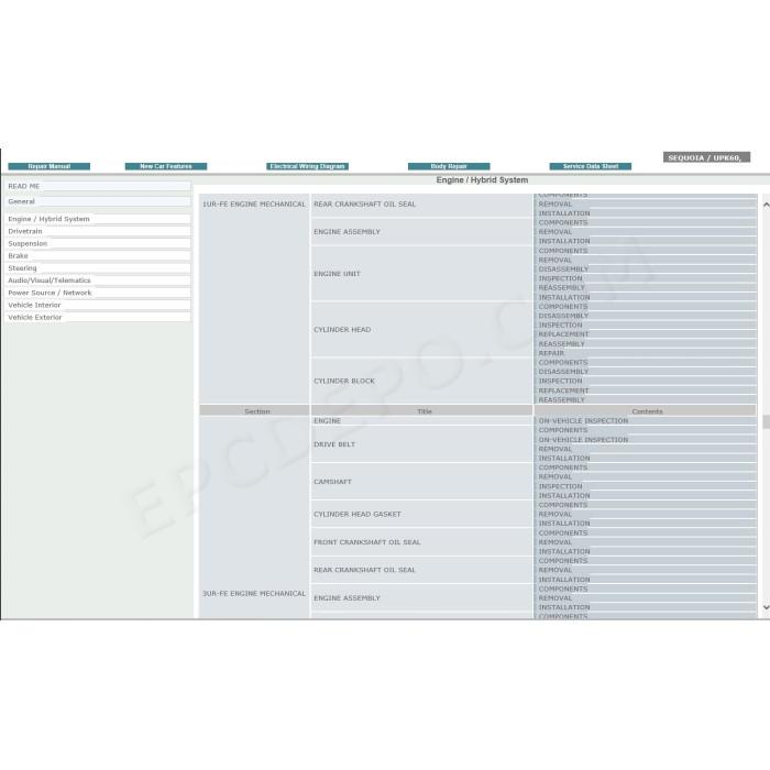TOYOTA SEQUOIA 2007 - 2015 SERVICE & REPAIR MANUAL