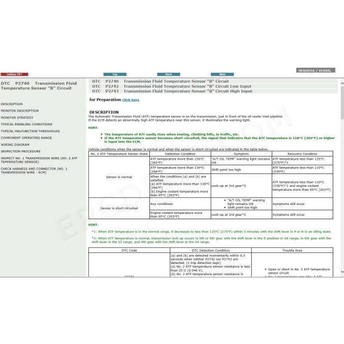TOYOTA SEQUOIA 2007 - 2015 SERVICE & REPAIR MANUAL