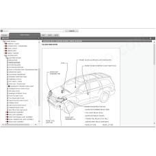 TOYOTA SEQUOIA 2015 - 2022 SERVICE & REPAIR MANUAL