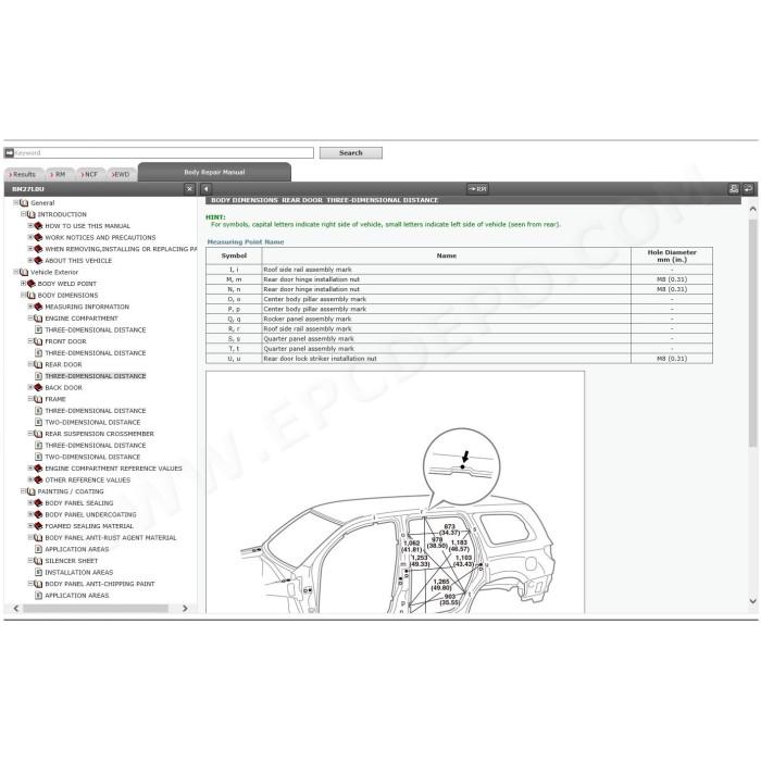 TOYOTA SEQUOIA 2015 - 2022 SERVICE & REPAIR MANUAL