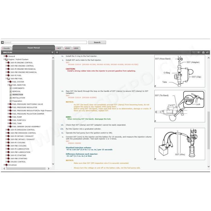 TOYOTA SEQUOIA 2015 - 2022 SERVICE & REPAIR MANUAL
