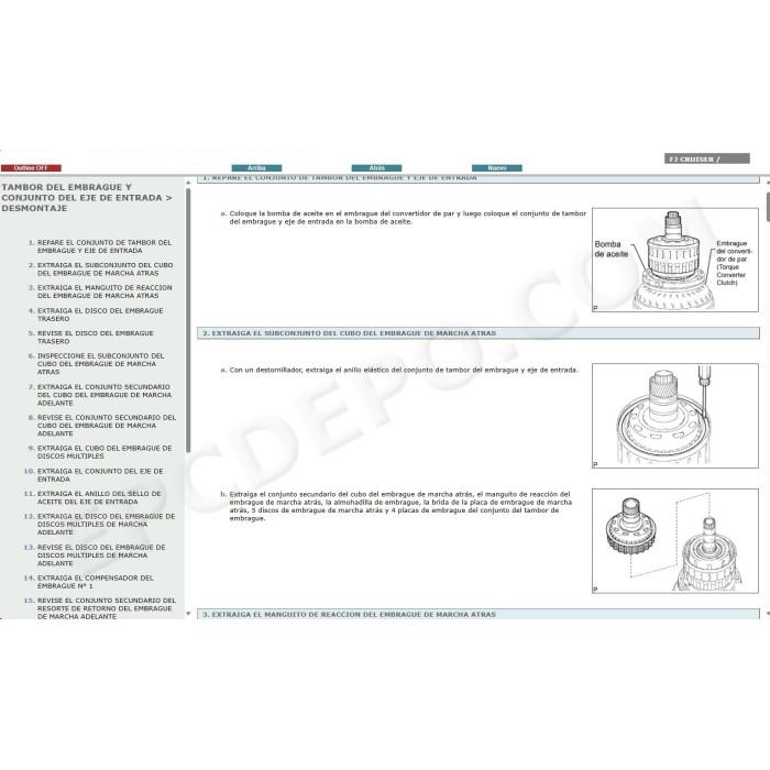 TOYOTA FJ CRUISER 2007 - 2018 MANUAL DE SERVICIO (Spanish)