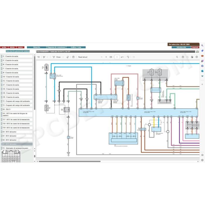 TOYOTA FORTUNER 2005 - 2015 MANUAL DE SERVICIO (Spanish)