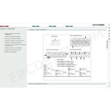 TOYOTA FORTUNER 2005 - 2015 MANUAL DE SERVICIO (Spanish)