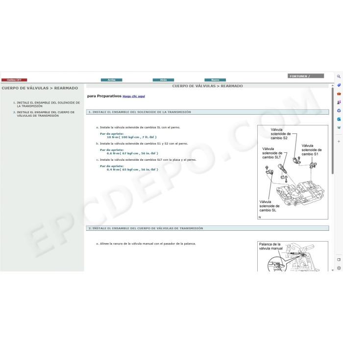 TOYOTA FORTUNER 2005 - 2015 MANUAL DE SERVICIO (Spanish)