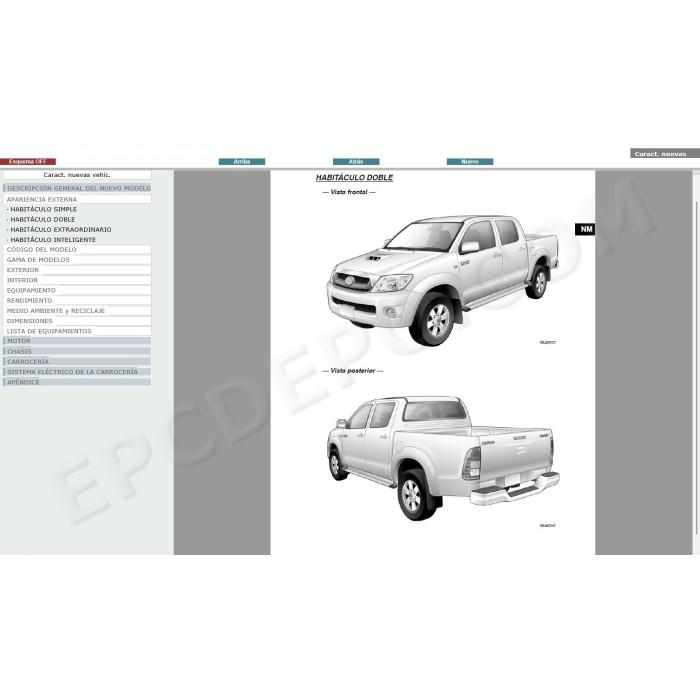 TOYOTA HILUX 2005 - 2011 MANUAL DE SERVICIO (Spanish)