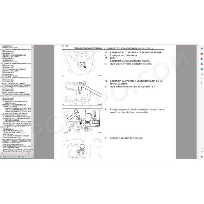 TOYOTA HILUX 2005 - 2011 MANUAL DE SERVICIO (Spanish)