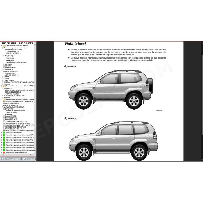 TOYOTA LAND CRUISER 120, 125 SERIES 2002 - 2009 MANUAL DE SERVICIO (Spanish)