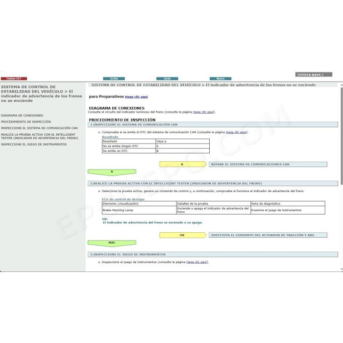 TOYOTA RAV4 2005 - 2012 MANUAL DE SERVICIO (Spanish)
