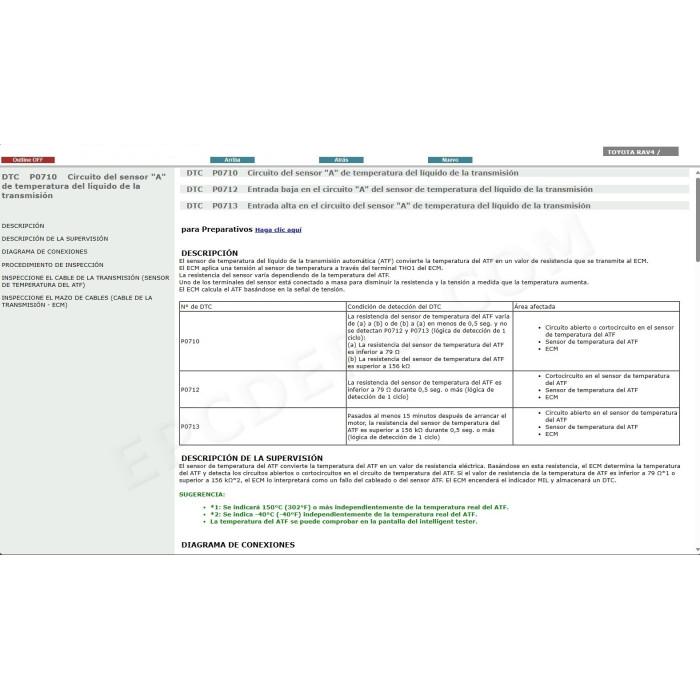TOYOTA RAV4 2005 - 2012 MANUAL DE SERVICIO (Spanish)