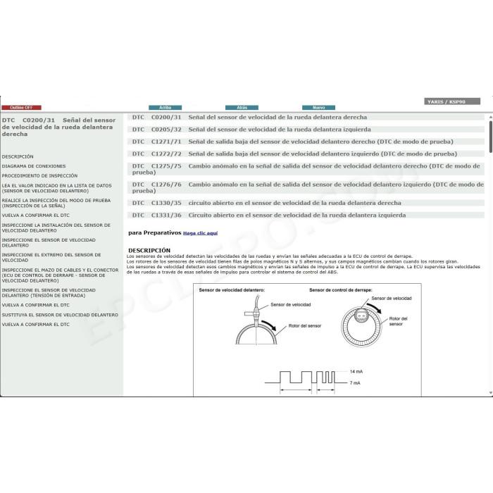 TOYOTA YARIS 2005 - 2011 MANUAL DE SERVICIO (Spanish)