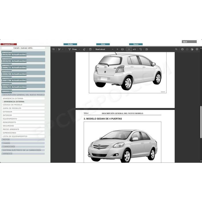 TOYOTA YARIS 2005 - 2011 MANUAL DE SERVICIO (Spanish)