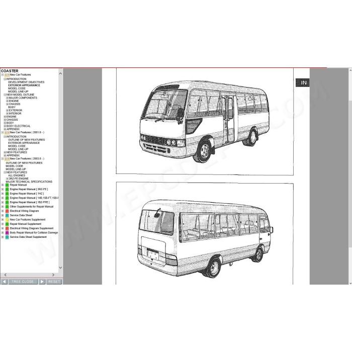 toyota coaster bus 1997 - 2018 service repair manual