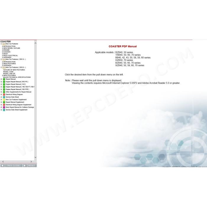 toyota coaster bus 1997 - 2018 service repair manual