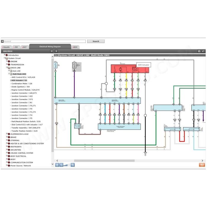 TOYOTA TUNDRA 2015 - 2021 SERVICE & REPAIR MANUAL