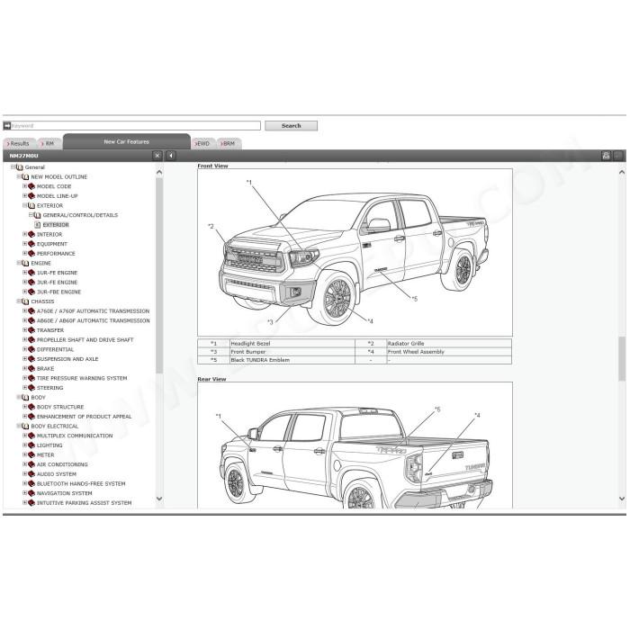 TOYOTA TUNDRA 2015 - 2021 SERVICE & REPAIR MANUAL