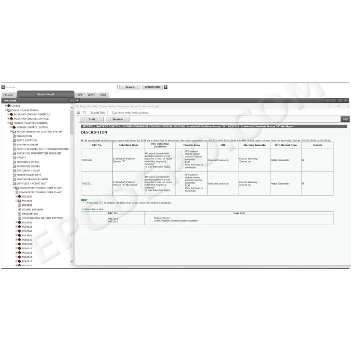 toyota yaris cross hybrid mxpb10 mxpj10 mxpj15 service manual