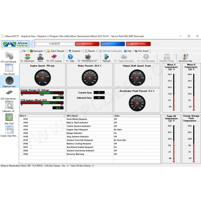 ALLISON TRANSMISSION DOC 2021