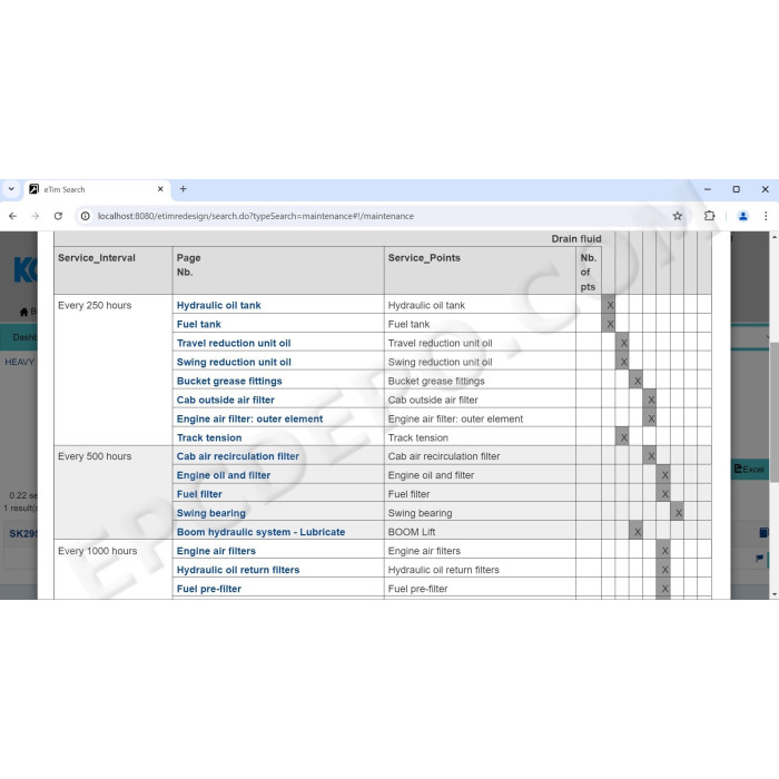 eTimGo offline CNH Agriculture & Construction service tool 01.2024