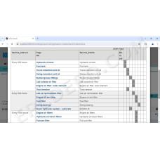 eTimGo offline CNH Agriculture & Construction service tool 02.2026