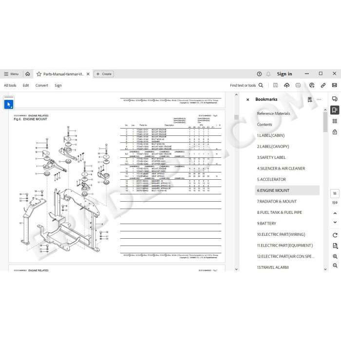 Yanmar Excavator SV - VIO series spare parts manual