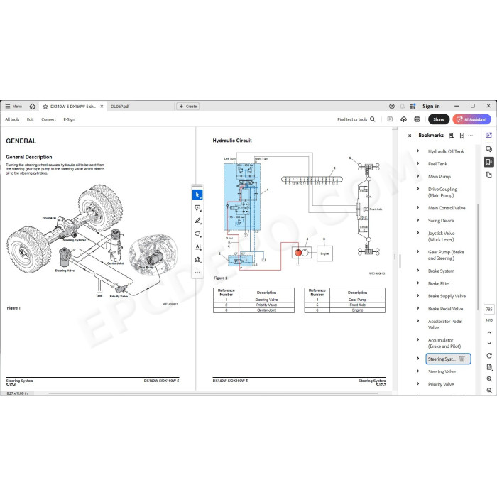 DOOSAN EXCAVATOR DX140W-5 DX160W-5 SERVICE & REPAIR MANUAL