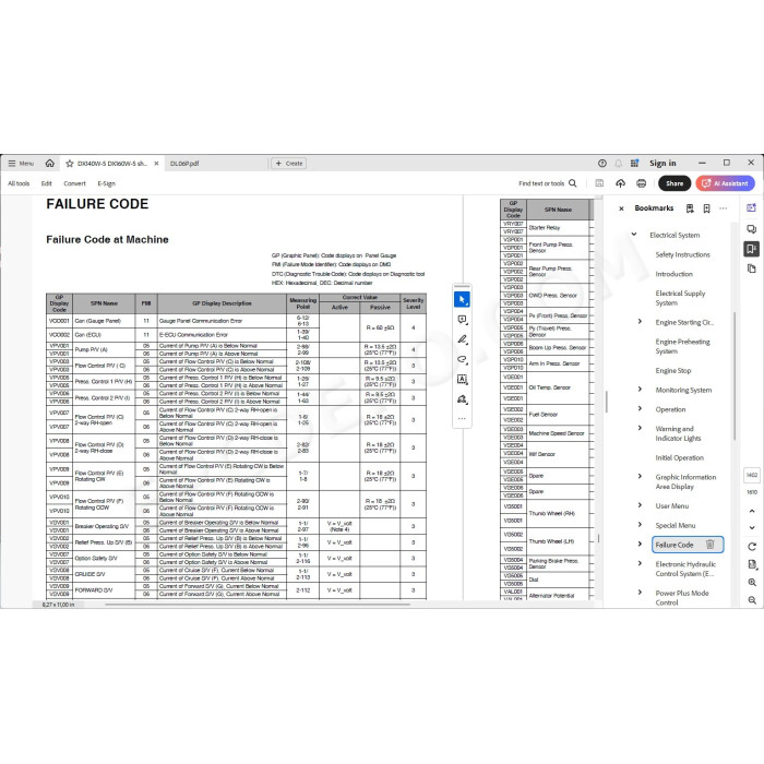 DOOSAN EXCAVATOR DX140W-5 DX160W-5 SERVICE & REPAIR MANUAL