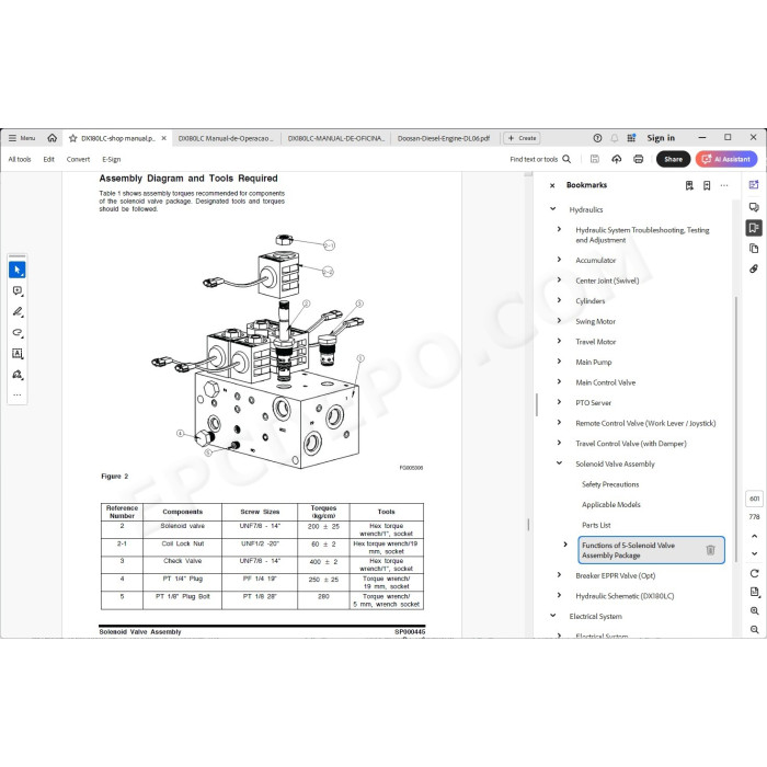 DOOSAN EXCAVATOR DX180LC SERVICE & REPAIR MANUAL