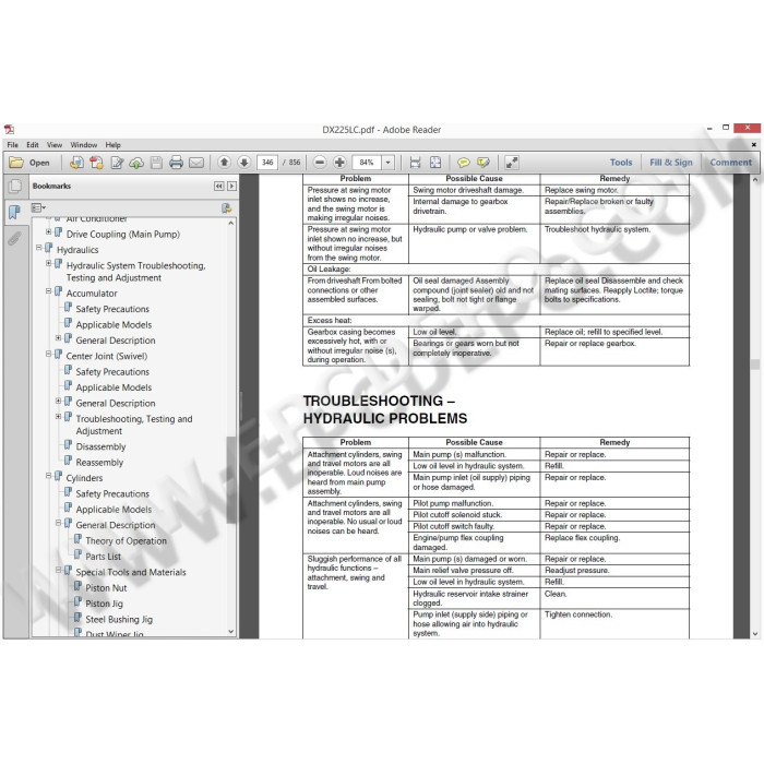 DOOSAN EXCAVATOR DX225LC SERVICE & REPAIR MANUAL