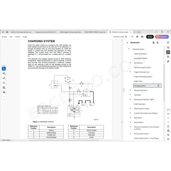 DOOSAN EXCAVATOR DX225LCA SERVICE & REPAIR MANUAL