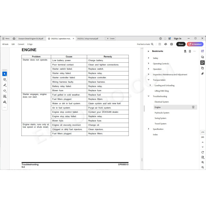 DOOSAN EXCAVATOR DX255LC SERVICE & REPAIR MANUAL