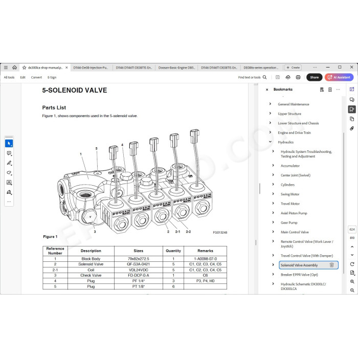 DOOSAN EXCAVATOR DX300LCA SERVICE & REPAIR MANUAL