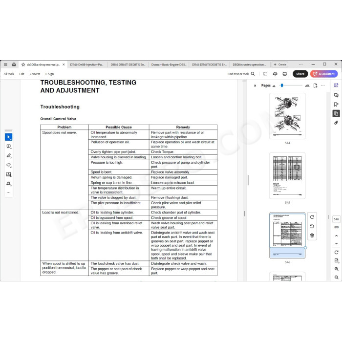 DOOSAN EXCAVATOR DX300LCA SERVICE & REPAIR MANUAL
