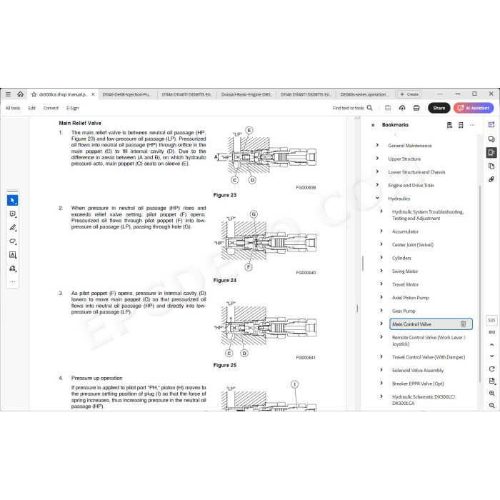 DOOSAN EXCAVATOR DX300LCA SERVICE & REPAIR MANUAL
