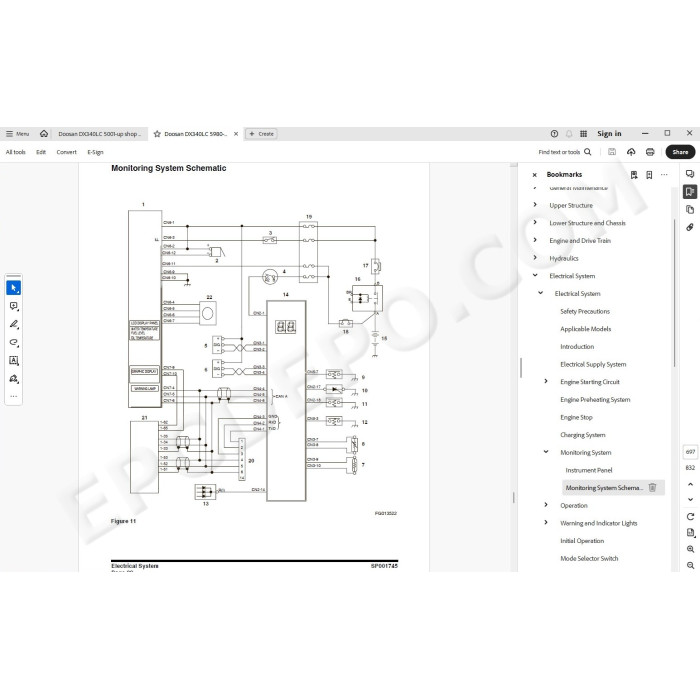 DOOSAN EXCAVATOR DX340LC SERVICE & REPAIR MANUAL