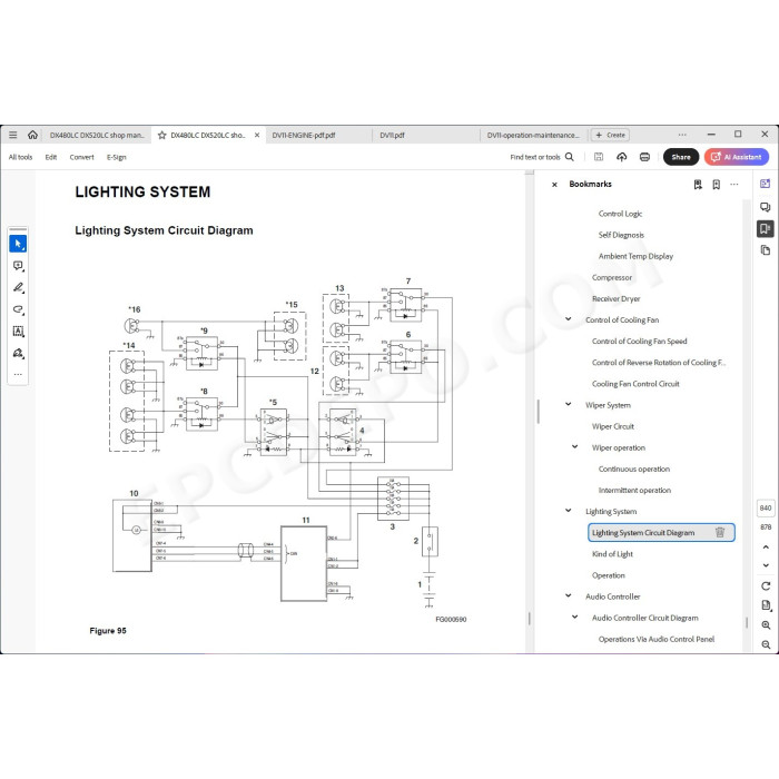 DOOSAN EXCAVATOR DX480LC DX520LC SERVICE & REPAIR MANUAL