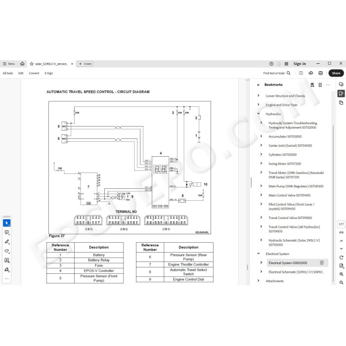 DOOSAN EXCAVATOR SOLAR 290LC-V SERVICE & REPAIR MANUAL