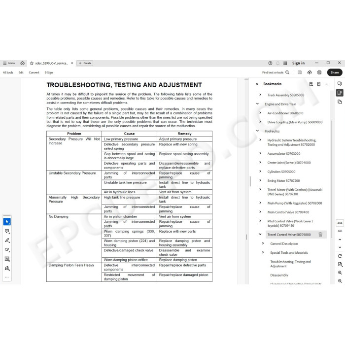 DOOSAN EXCAVATOR SOLAR 290LC-V SERVICE & REPAIR MANUAL